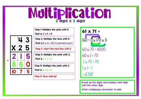 multiply 3 rs3